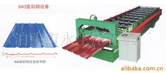 建材機械 設備 4 錢眼產品分類